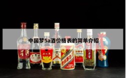 中国梦5a酒价格表的简单介绍
